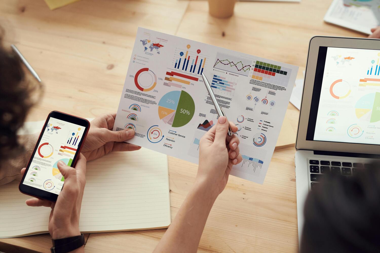 3 formas de você medir os resultados da sua agência de marketing
