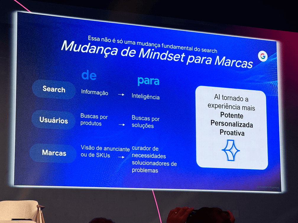 Insights dos Congressos de Lifestyle e Marketplace Ads & Performance